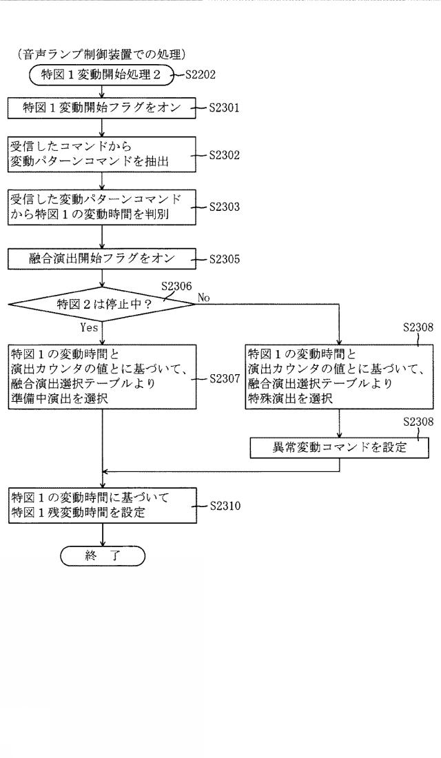 2016221217-遊技機 図000079