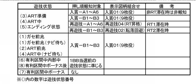 2018201534-スロットマシン 図000079