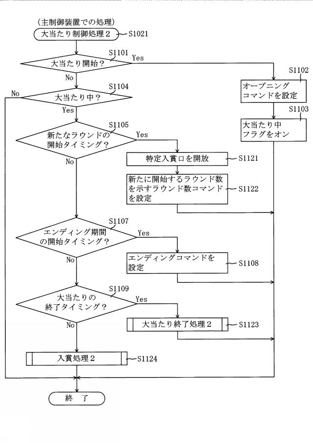 2018201617-遊技機 図000079