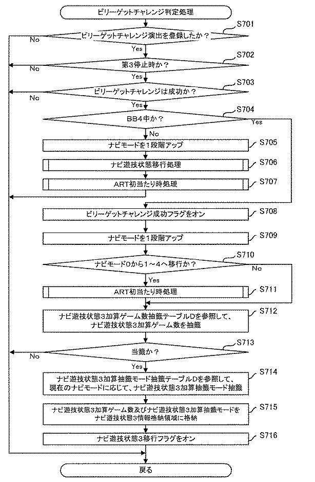 2019130349-遊技機 図000079