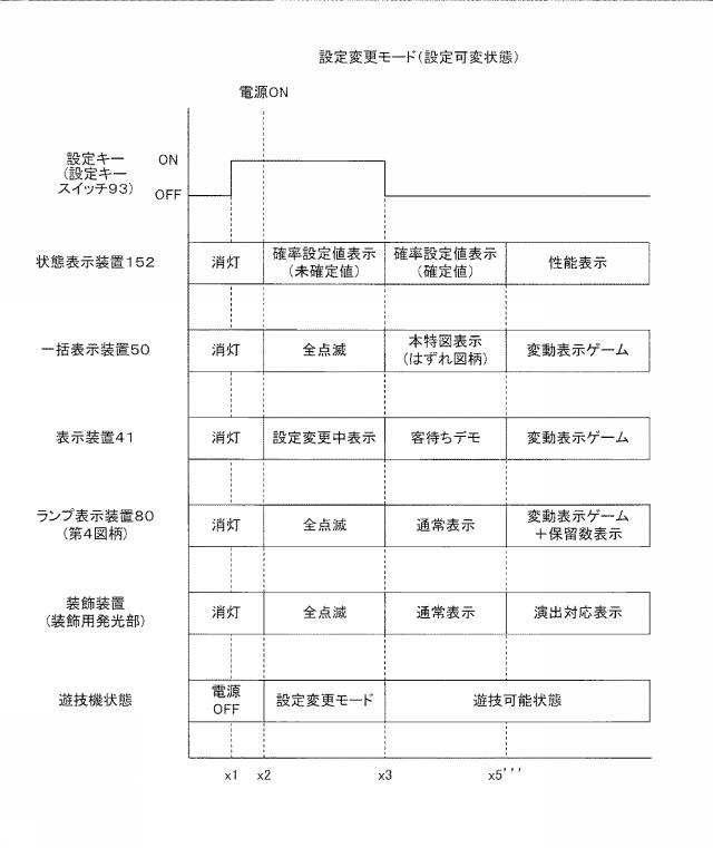 2019205585-遊技機 図000079