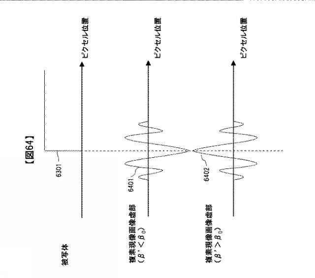 2020106301-距離計測装置および距離計測方法 図000079