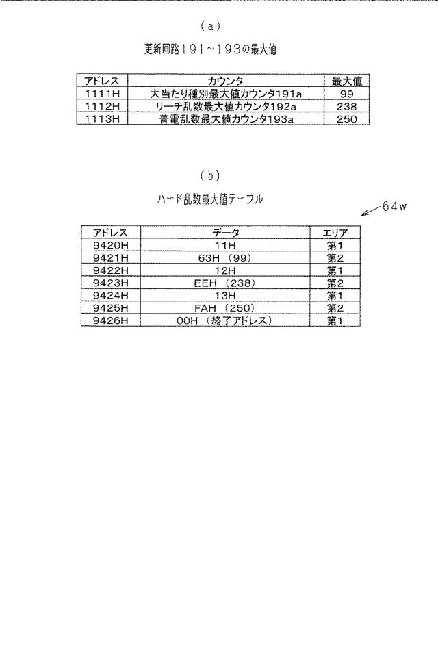 2021192654-遊技機 図000079