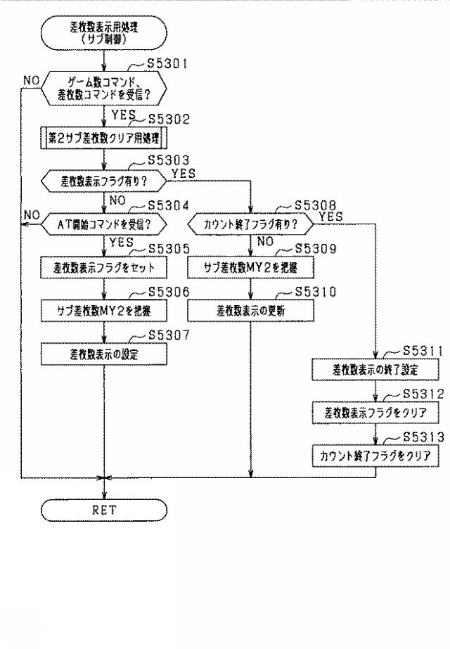 2021194029-遊技機 図000079