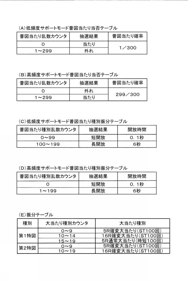 2021194345-遊技機 図000079