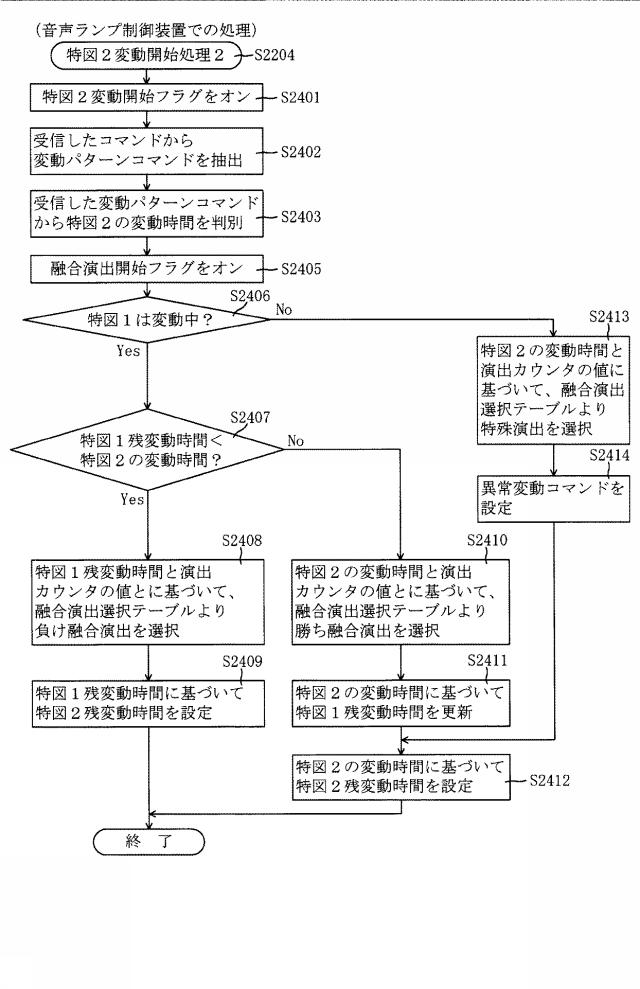 2016221221-遊技機 図000080
