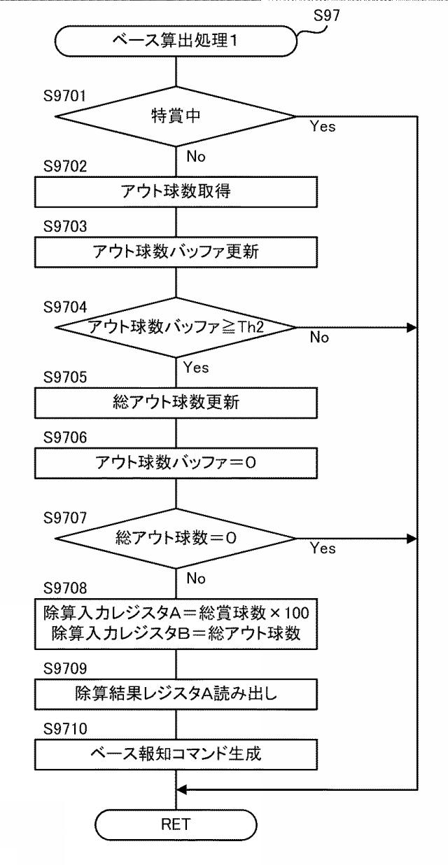 2018126416-遊技機 図000080