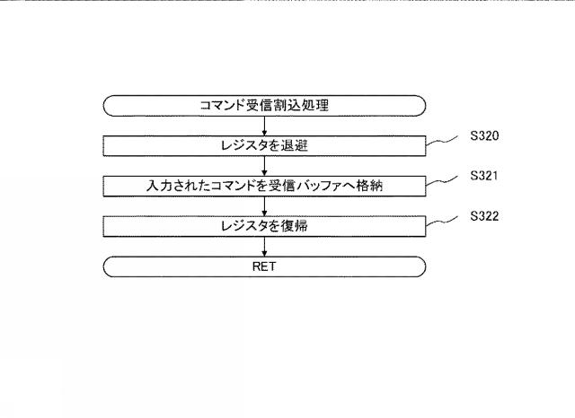 2019022751-遊技機 図000080