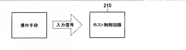 2019111451-遊技機 図000080