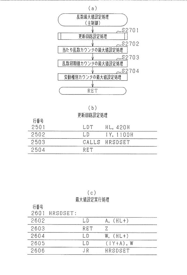 2021192654-遊技機 図000080