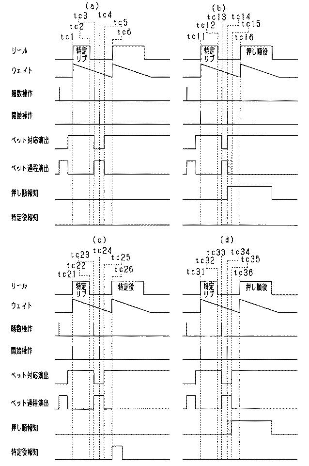 2021194154-遊技機 図000080