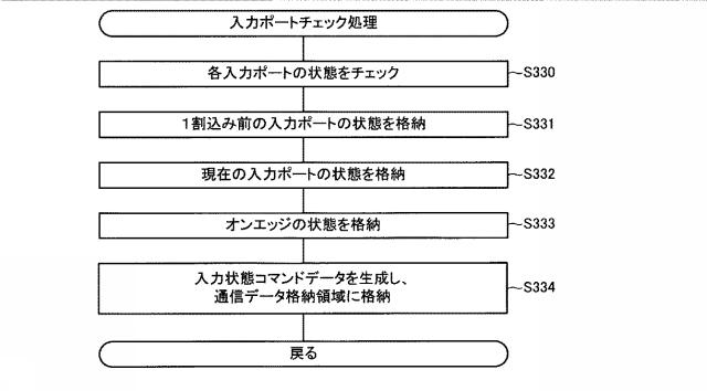2015164559-遊技機 図000081