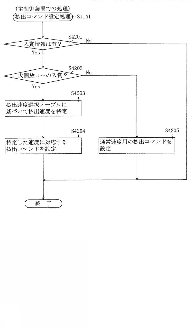 2015226655-遊技機 図000081