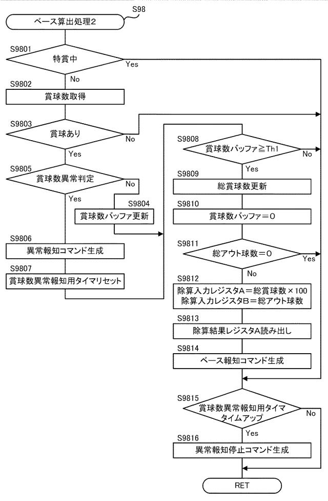 2018126416-遊技機 図000081