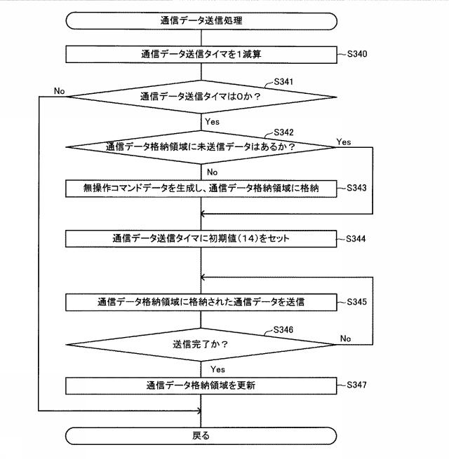 2015164559-遊技機 図000082