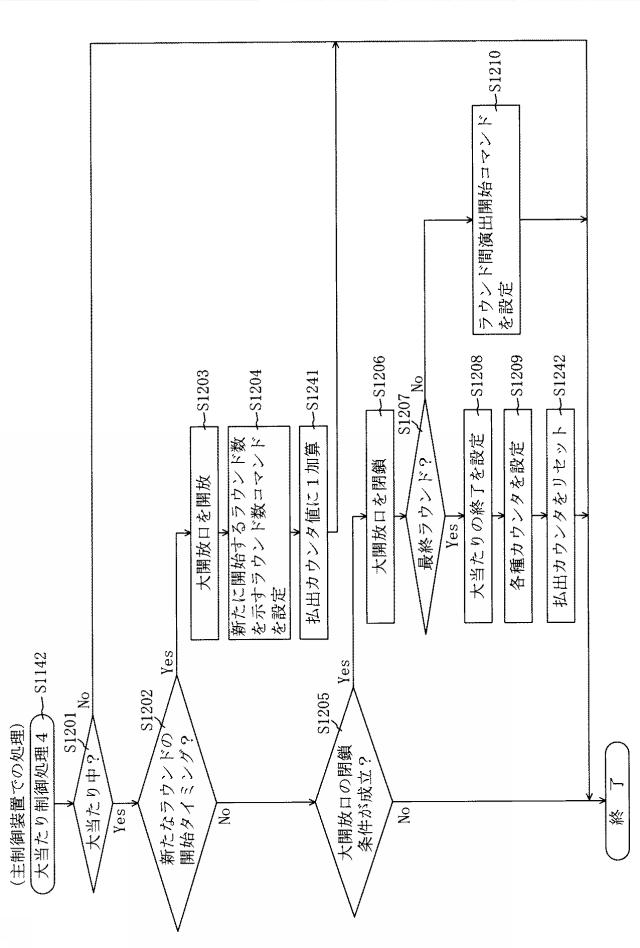 2015226660-遊技機 図000082