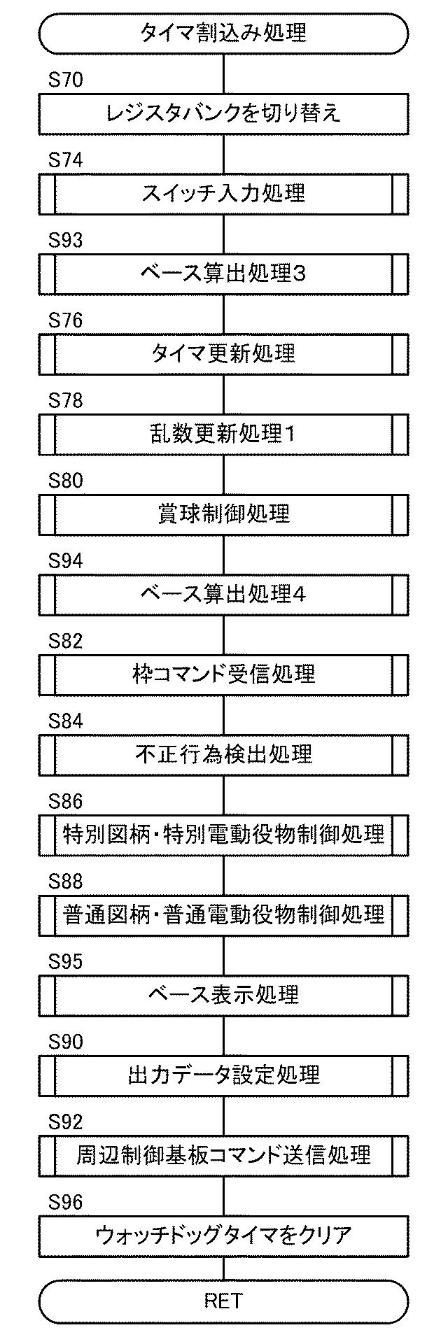 2018126416-遊技機 図000082