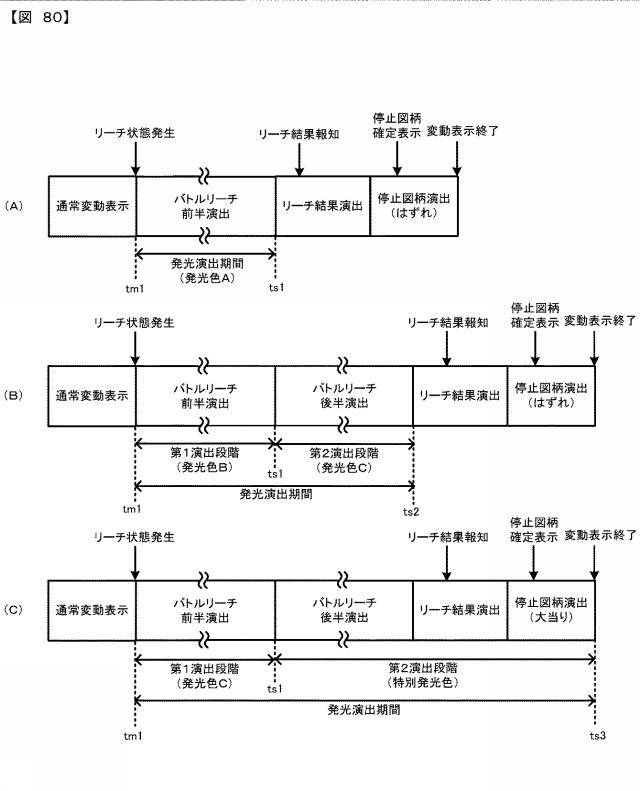 2019033934-遊技機 図000082