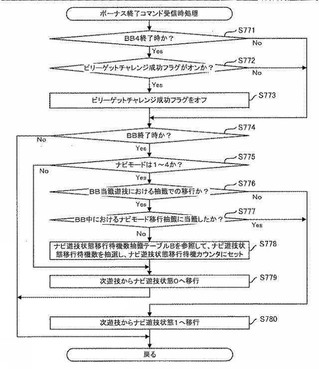 2019130349-遊技機 図000082