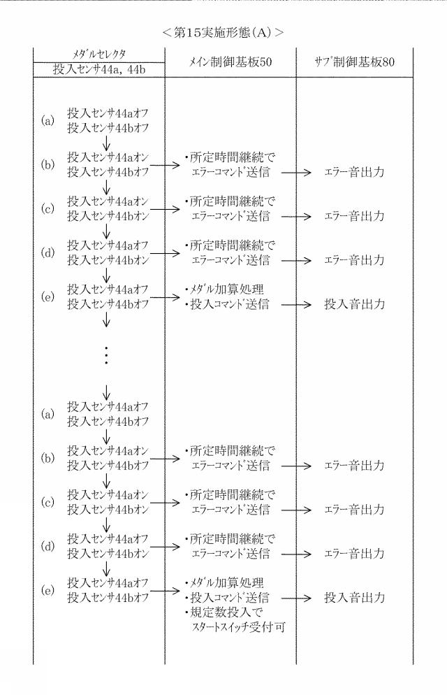 2020081564-遊技機 図000082