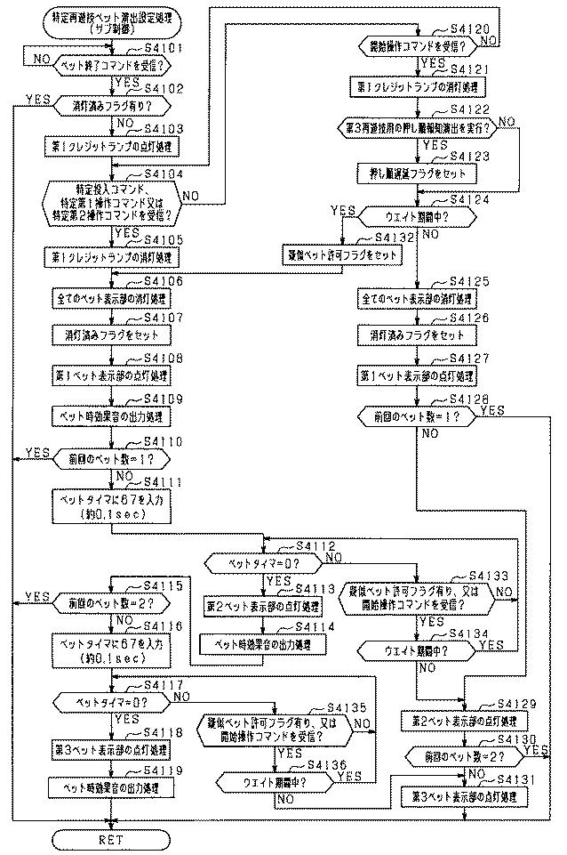 2021194154-遊技機 図000082