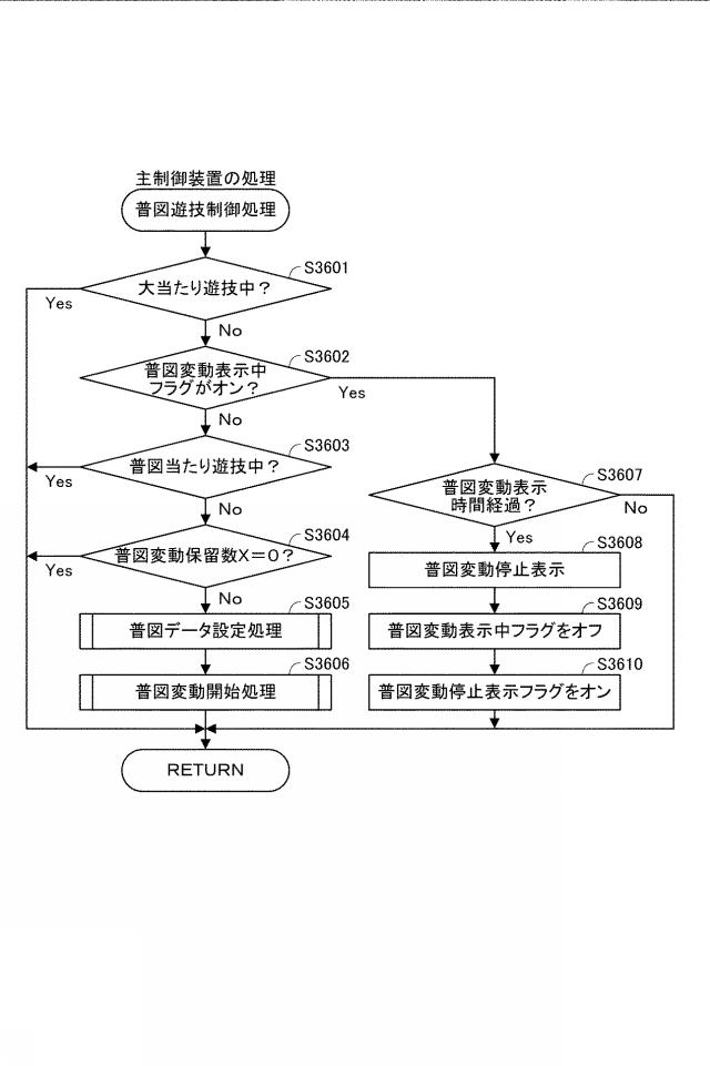 2021194345-遊技機 図000082