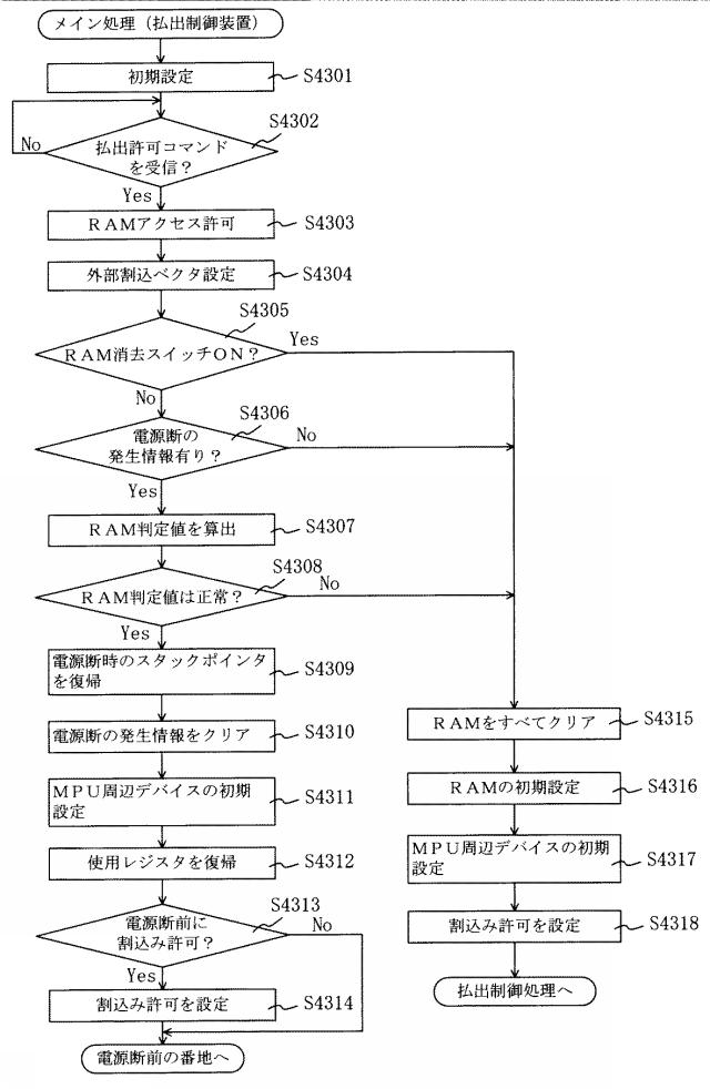 2015226658-遊技機 図000083