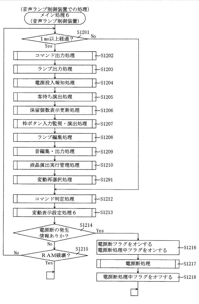 2016221002-遊技機 図000083