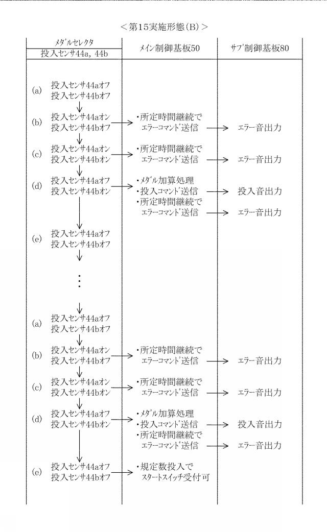 2020096731-遊技機 図000083