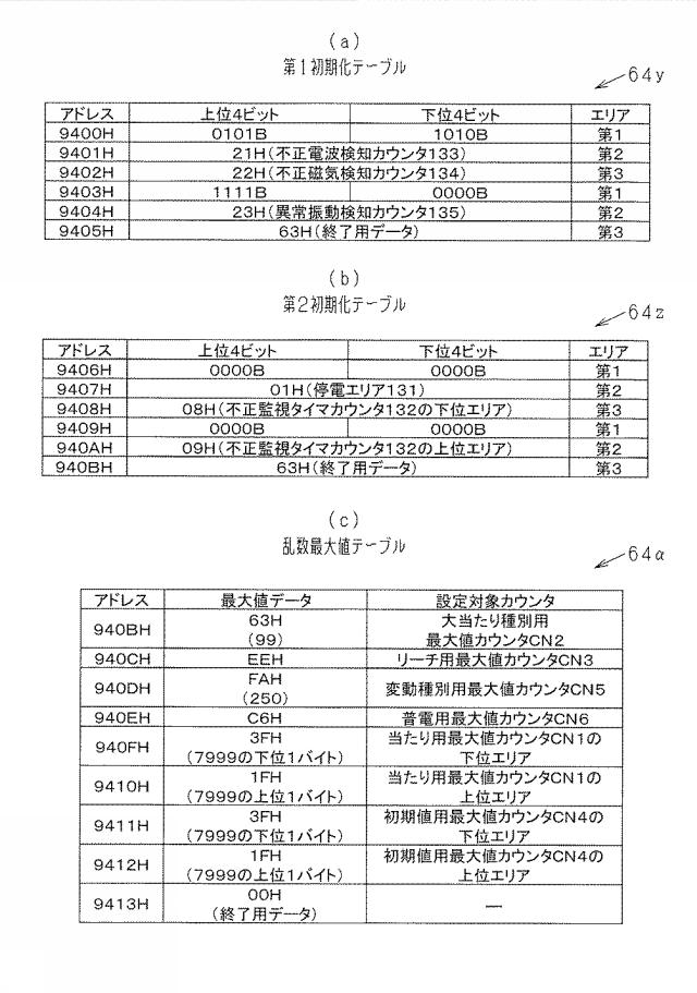 2021192654-遊技機 図000083