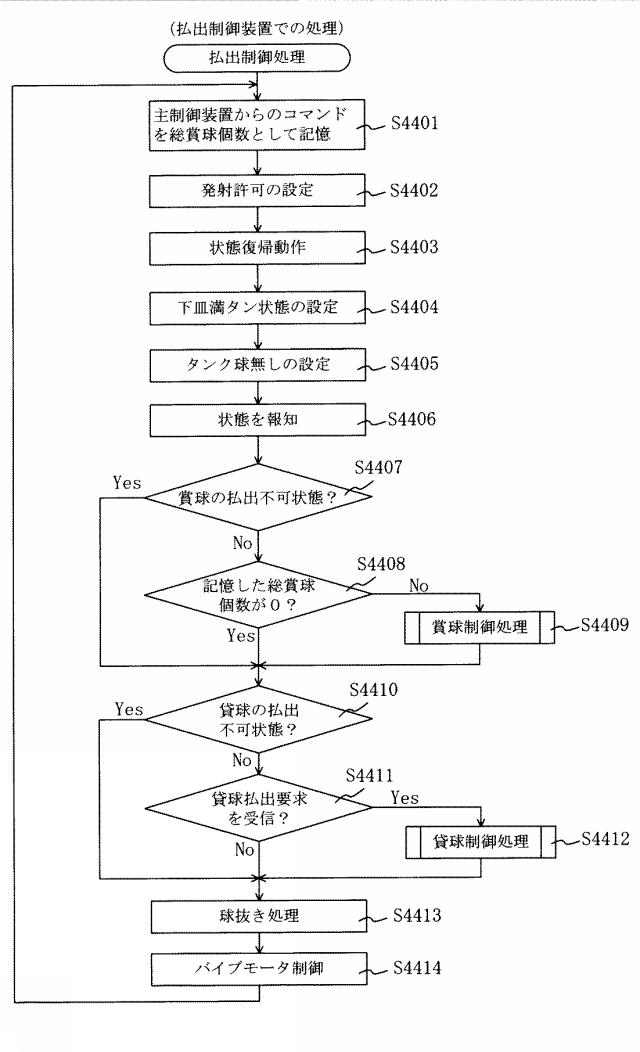 2015226655-遊技機 図000084