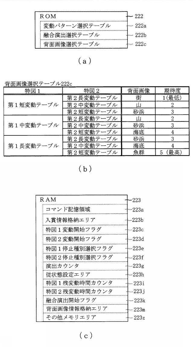 2016221221-遊技機 図000084