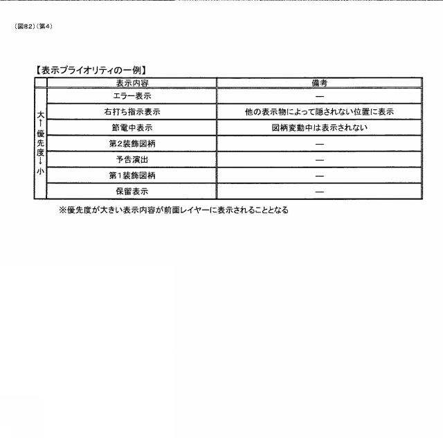 2017221284-ぱちんこ遊技機 図000084