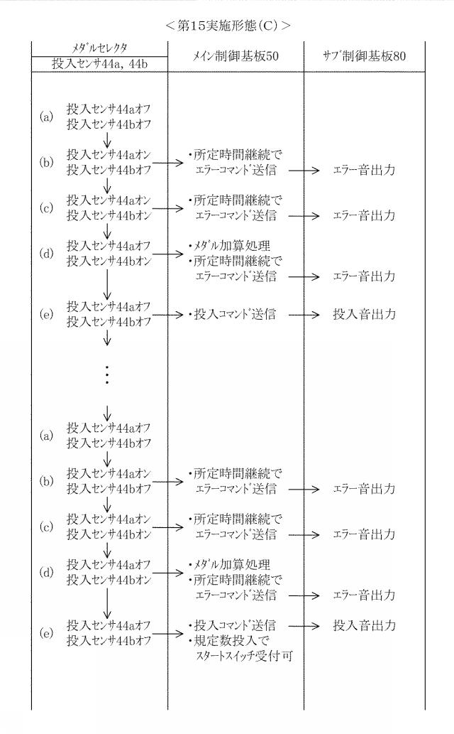 2020081564-遊技機 図000084