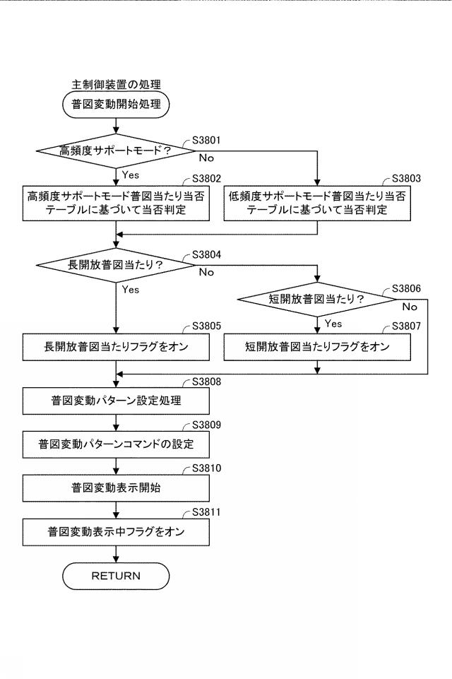 2021194345-遊技機 図000084