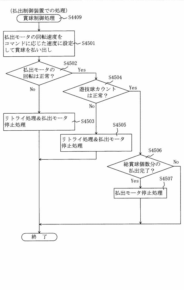 2015226655-遊技機 図000085