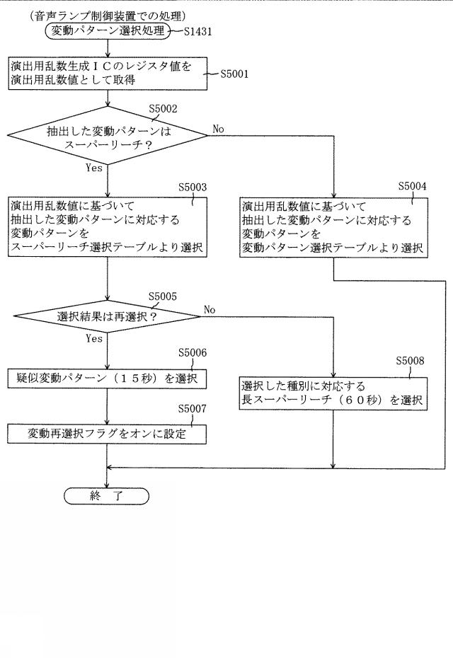 2016221002-遊技機 図000085
