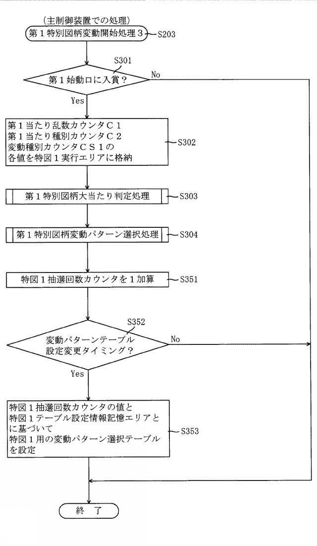 2016221217-遊技機 図000085