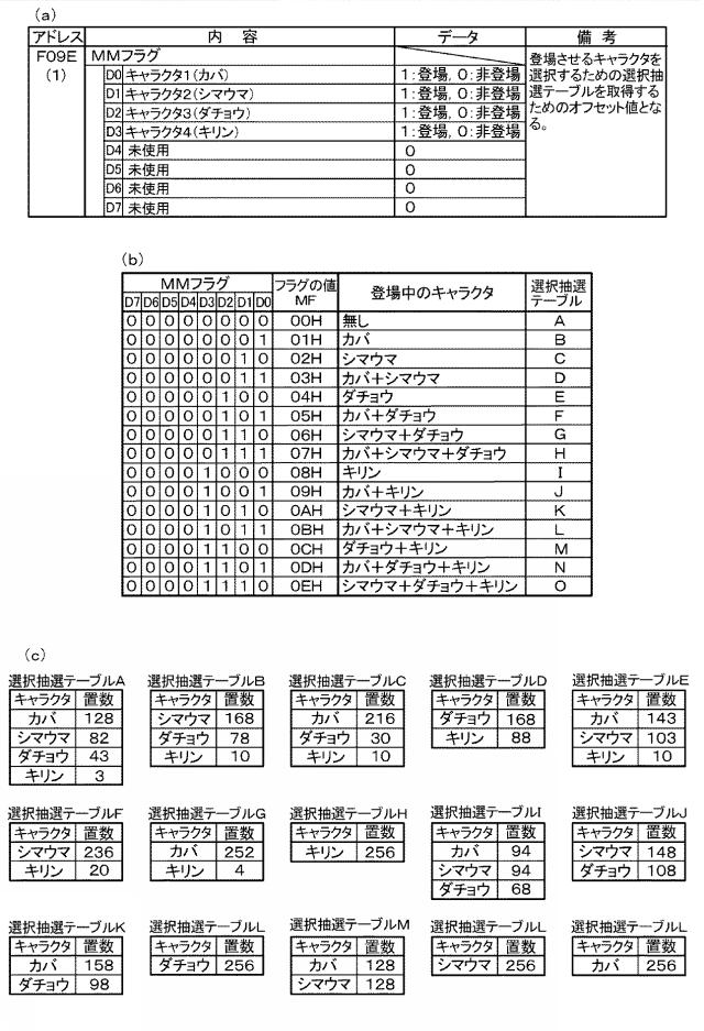2018201534-スロットマシン 図000085
