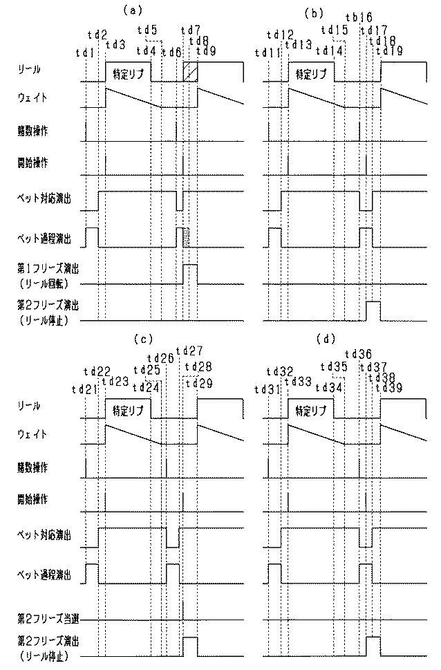 2021194154-遊技機 図000085