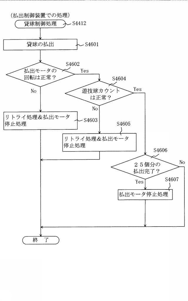 2015226660-遊技機 図000086