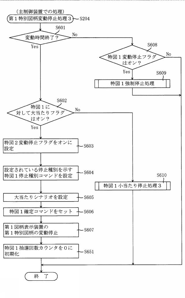 2016221217-遊技機 図000086