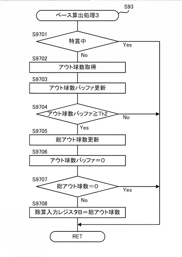 2018126416-遊技機 図000086