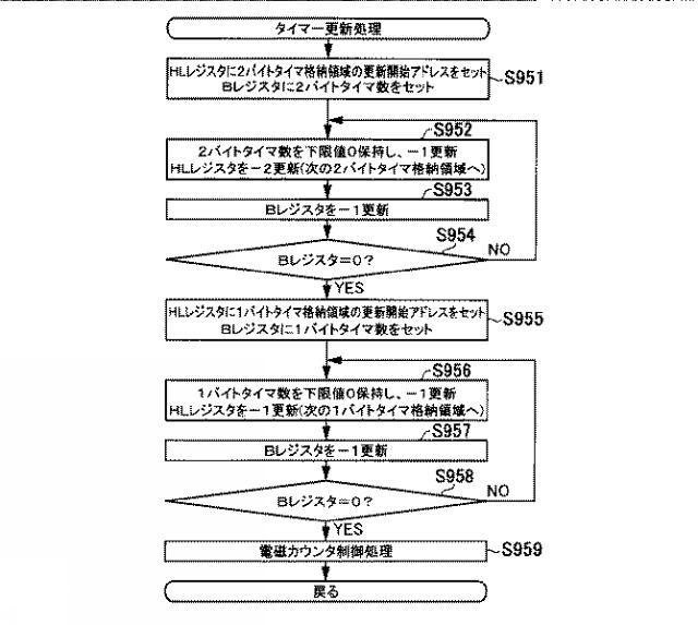 2019115535-遊技機 図000086