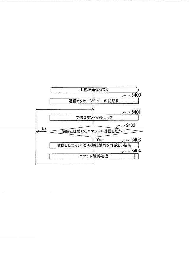 2019166384-遊技機 図000086