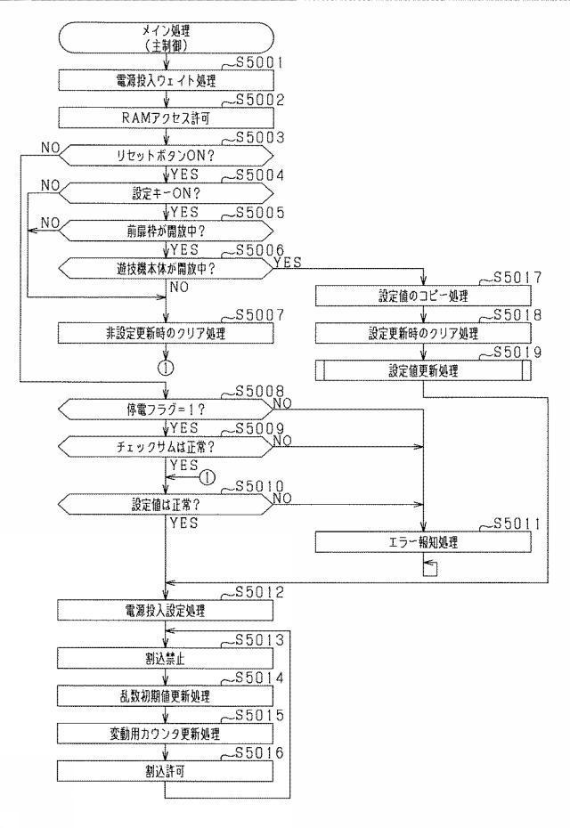 2021184891-遊技機 図000086