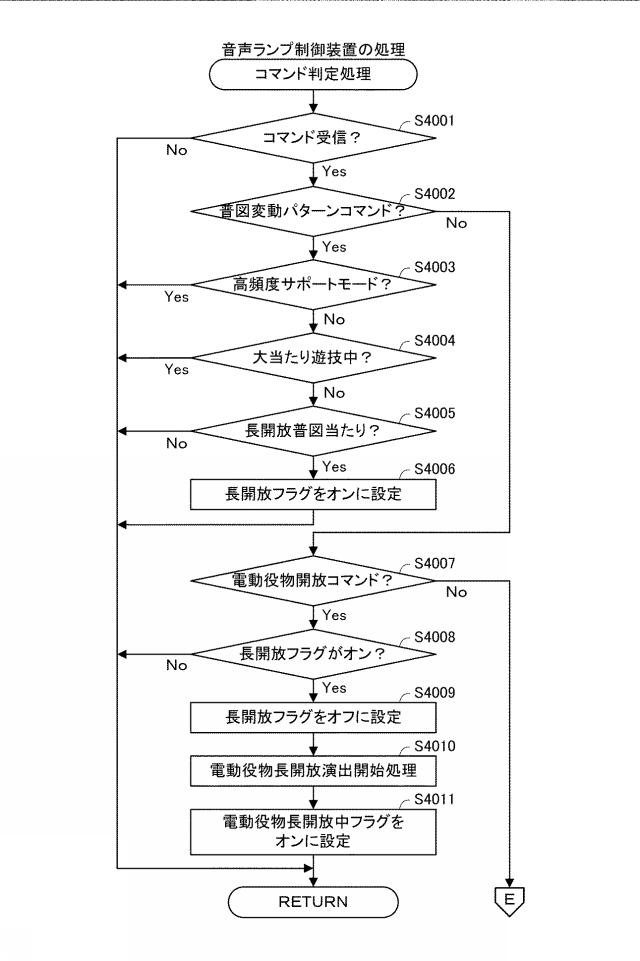 2021194345-遊技機 図000086