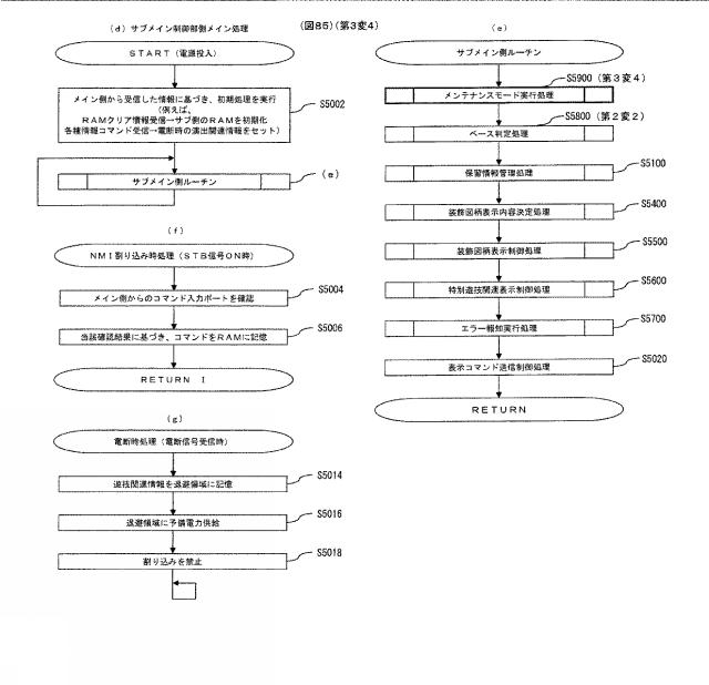 2017225771-遊技機 図000087