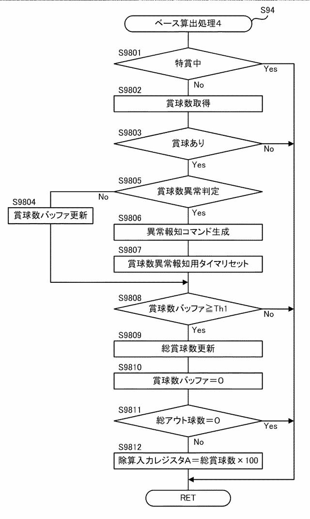 2018126416-遊技機 図000087