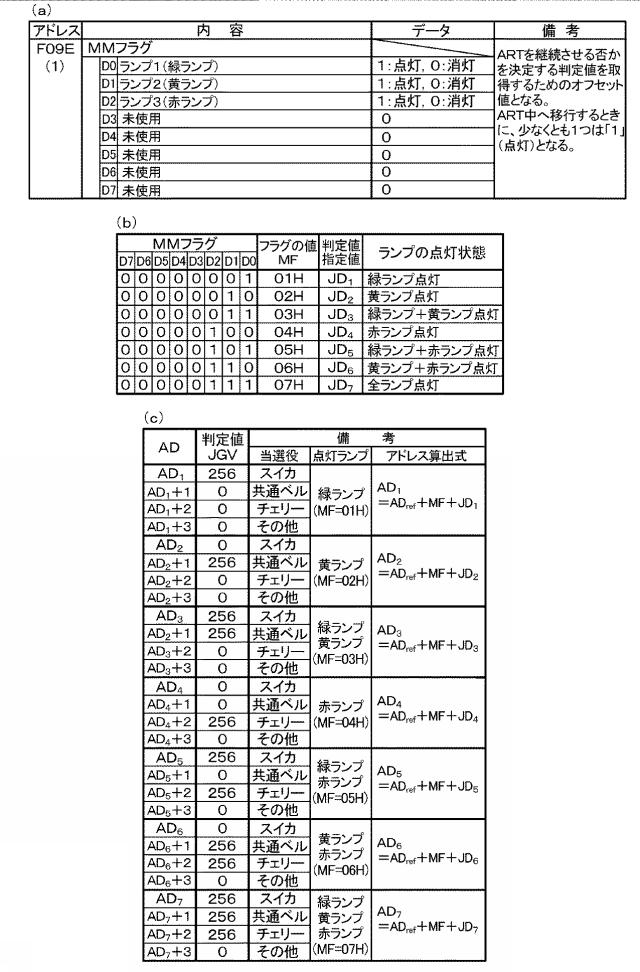 2018201534-スロットマシン 図000087